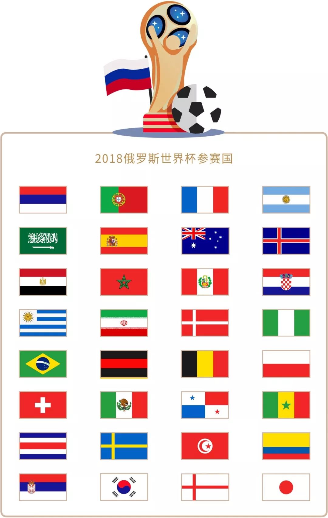 注的国际赛