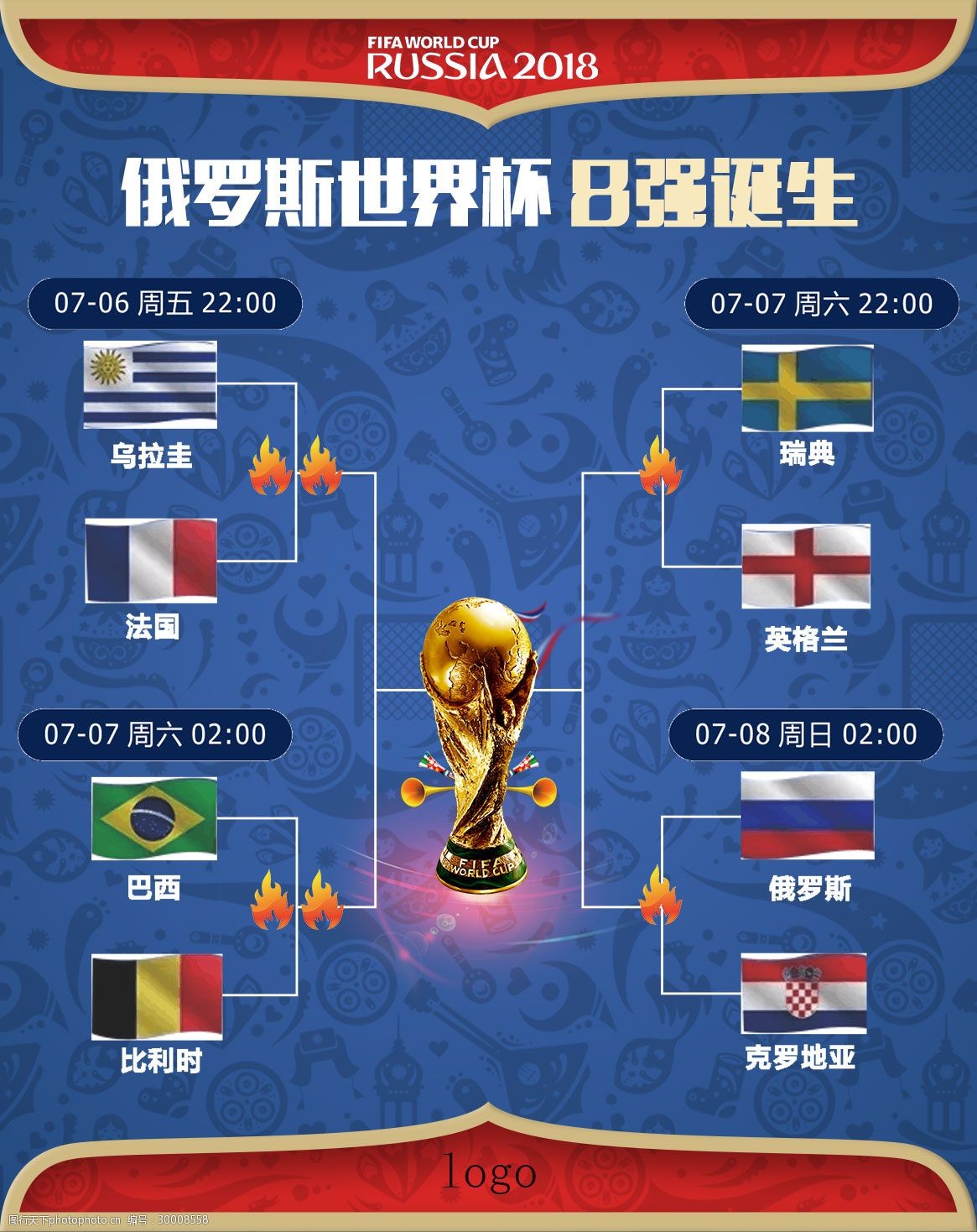 现多样性例